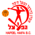 马卡比雷霍沃特